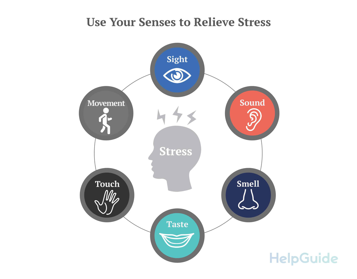 Relax & Renew